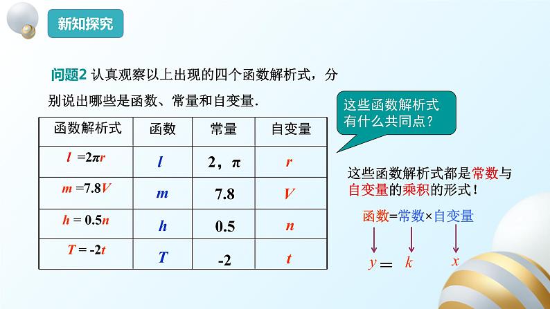 19.2.1正比例函数（1）课件PPT07