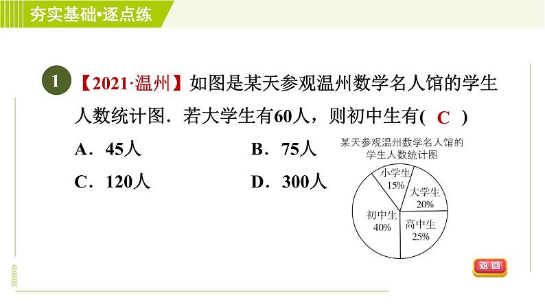 鲁教五四版六年级下册数学 第8章 8.3.2 扇形统计图的应用 习题课件第3页