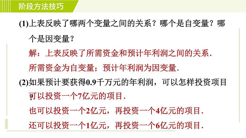 鲁教五四版六年级下册数学 第9章 阶段方法技巧 变量之间的关系的表示法 习题课件06