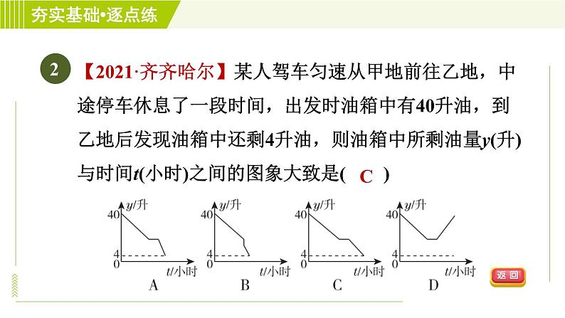 鲁教五四版六年级下册数学 第9章 9.3.2 折线型图象表示变量之间的关系 习题课件04