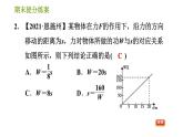 湘教版八年級(jí)下冊(cè)數(shù)學(xué) 期末提分練案 第6課時(shí) 求一次函數(shù)表達(dá)式與一次函數(shù)的應(yīng)用  習(xí)題課件