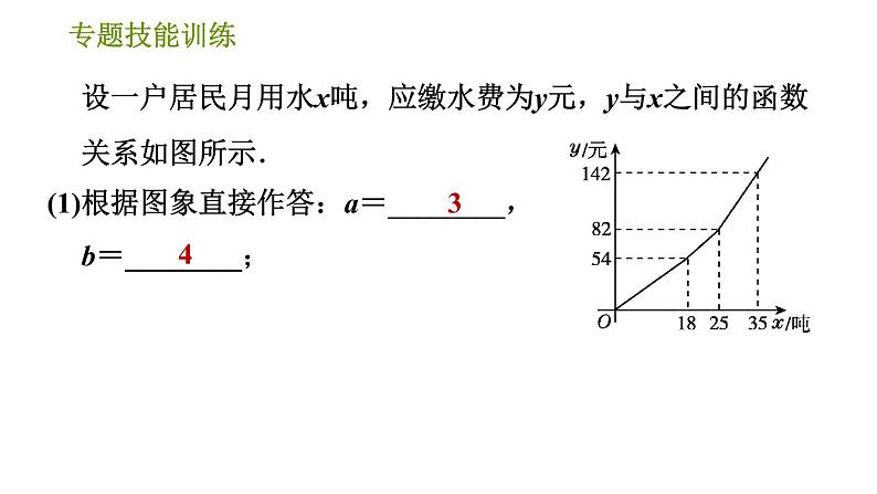 湘教版八年级下册数学 第4章 专题技能训练(四) 习题课件04