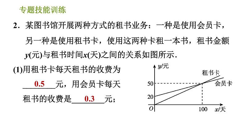 湘教版八年级下册数学 第4章 专题技能训练(四) 习题课件08