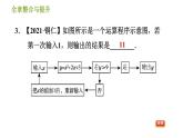 湘教版八年级下册数学 第4章 全章整合与提升 习题课件