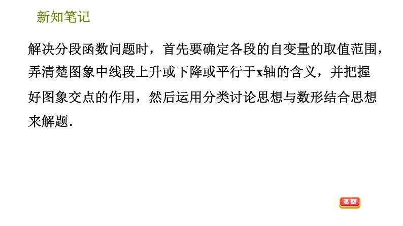 湘教版八年级下册数学 第4章 4.5.1 利用分段函数及交点坐标解决问题 习题课件03