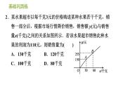 湘教版八年级下册数学 第4章 4.5.1 利用分段函数及交点坐标解决问题 习题课件