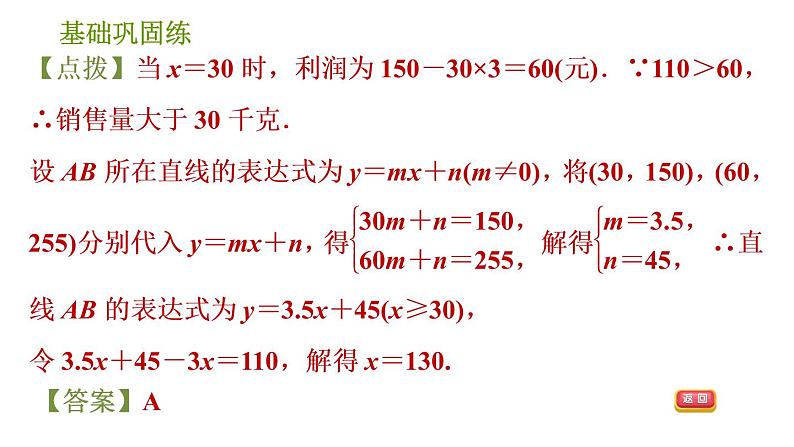 湘教版八年级下册数学 第4章 4.5.1 利用分段函数及交点坐标解决问题 习题课件06