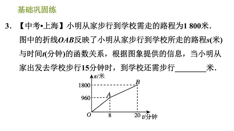 湘教版八年级下册数学 第4章 4.5.1 利用分段函数及交点坐标解决问题 习题课件第7页