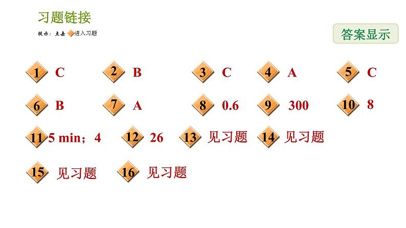 湘教版八年级下册数学 第5章 阶段综合训练【范围：5.1～5.2】 习题课件第2页