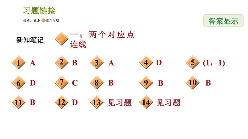 湘教版八年级下册数学 第3章 3.3.3 连续平移中的坐标变化 习题课件第2页