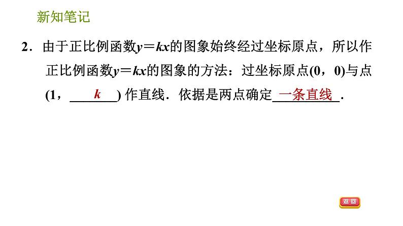 湘教版八年级下册数学 第4章 4.3.1 正比例函数的图象与性质 习题课件04