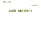 湘教版八年級(jí)下冊(cè)數(shù)學(xué) 期末提分練案 第8課時(shí) 數(shù)據(jù)的頻數(shù)分布  習(xí)題課件