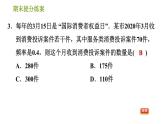 湘教版八年級(jí)下冊(cè)數(shù)學(xué) 期末提分練案 第8課時(shí) 數(shù)據(jù)的頻數(shù)分布  習(xí)題課件