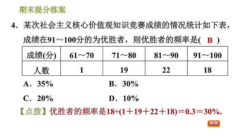 湘教版八年级下册数学 期末提分练案 第8课时 数据的频数分布  习题课件第6页