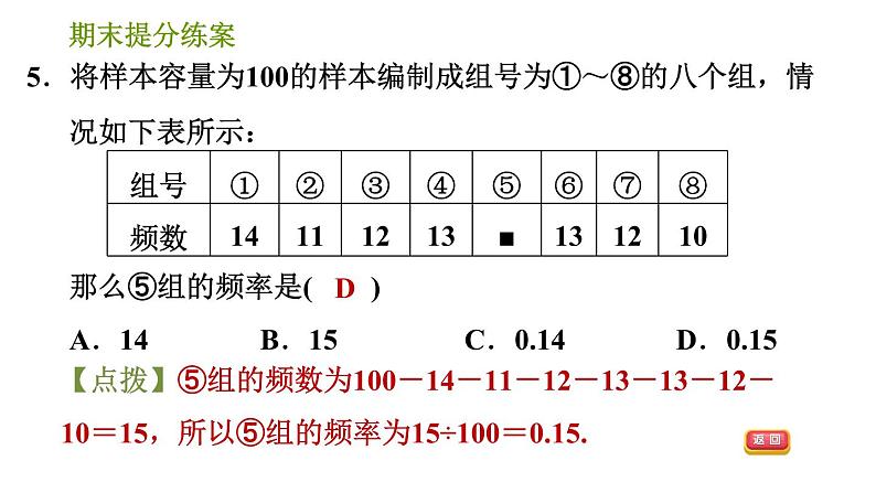 湘教版八年级下册数学 期末提分练案 第8课时 数据的频数分布  习题课件第7页