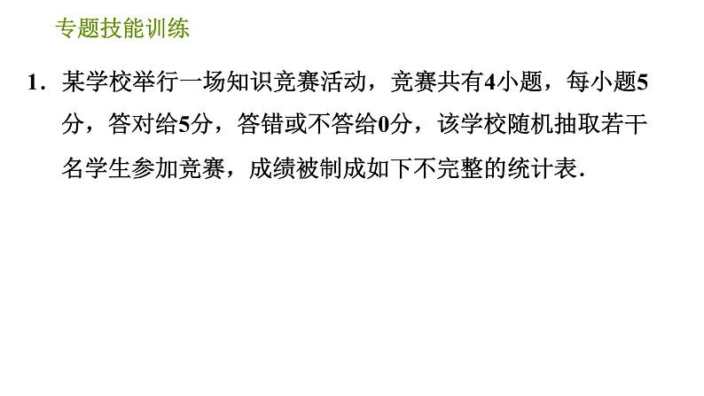 湘教版八年级下册数学 第5章 专题技能训练(五) 习题课件03