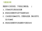 湘教版八年級(jí)下冊數(shù)學(xué) 第5章 專題技能訓(xùn)練(五) 習(xí)題課件
