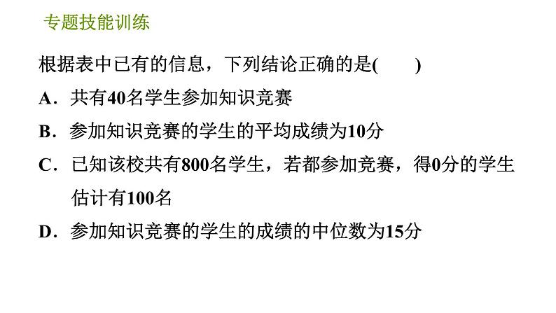 湘教版八年级下册数学 第5章 专题技能训练(五) 习题课件05