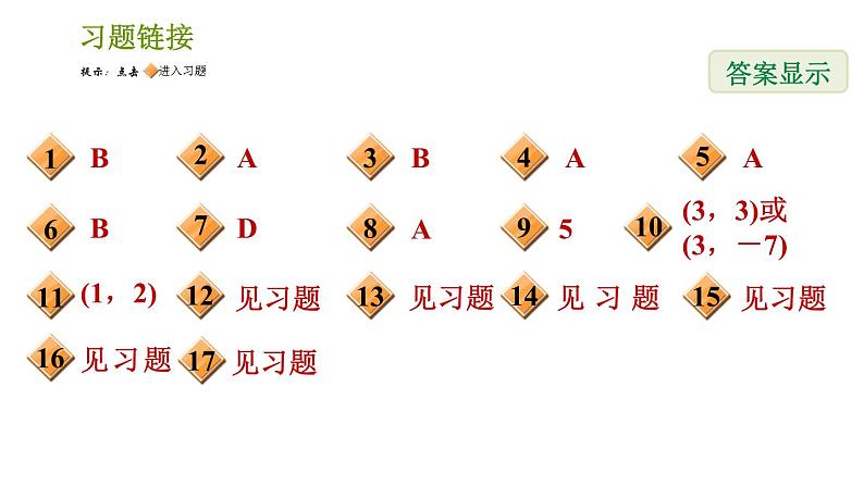 湘教版八年级下册数学 期末提分练案 第4课时 图形与坐标  习题课件第2页