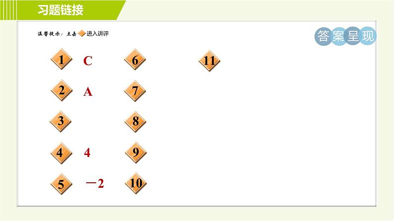 浙教版七年级下册数学 第5章 开放与探究(五) 增根 习题课件02