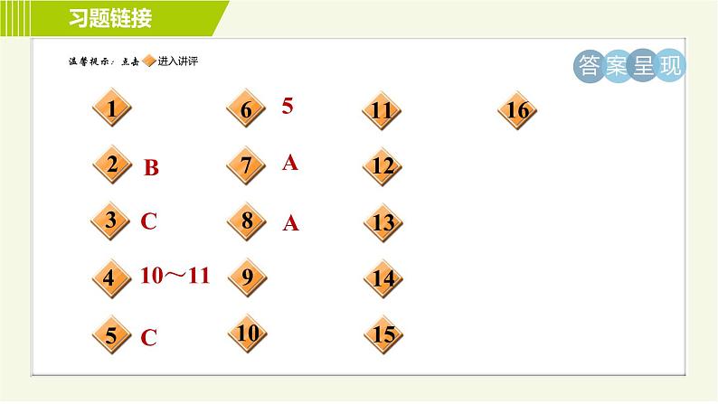 浙教版七年级下册数学 第6章 全章热门考点整合 习题课件02