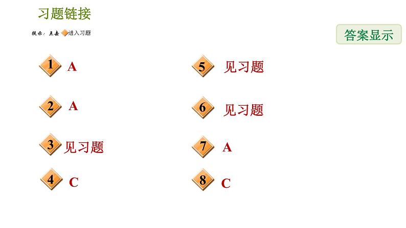 华师版七年级下册数学 第6章 专题技能训练(二)  训练　一元一次方程的应用 习题课件第2页