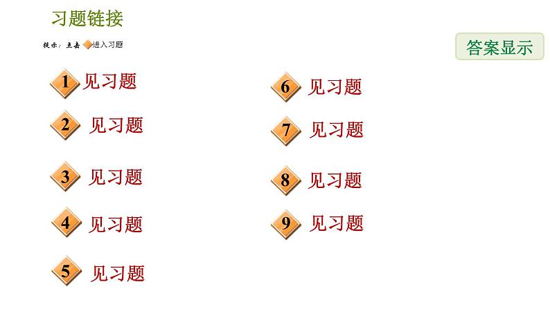 人教版七年级下册数学 第5章 素养集训 2．解相交线与平行线问题的八种思想方法 习题课件02