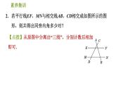 人教版七年级下册数学 第5章 素养集训 2．解相交线与平行线问题的八种思想方法 习题课件
