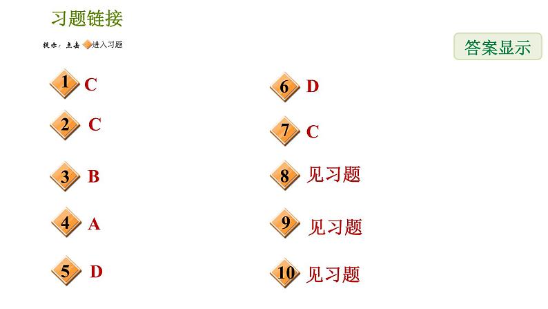 人教版七年级下册数学 第6章 素养集训2．估算应用的五种常见题型 习题课件02