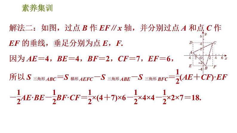 人教版七年级下册数学 第7章 素养集训  2．巧用坐标解图形面积问题的四种常见题型 习题课件07