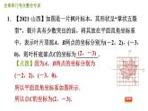 人教版七年级下册数学 第7章 全章热门考点整合专训 习题课件