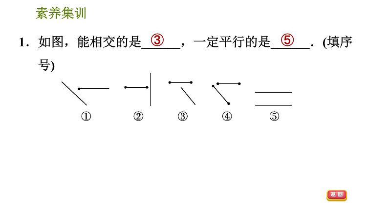 人教版七年级下册数学 第5章 素养集训 1．判定两直线平行的六种常用方法 习题课件第3页