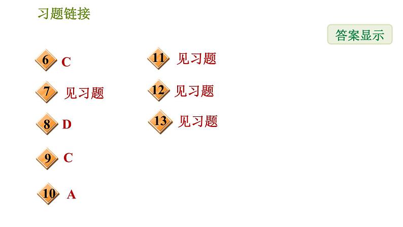 华师版七年级下册数学 第7章 7.2.2  运用加减法解二元一次方程组 习题课件第3页