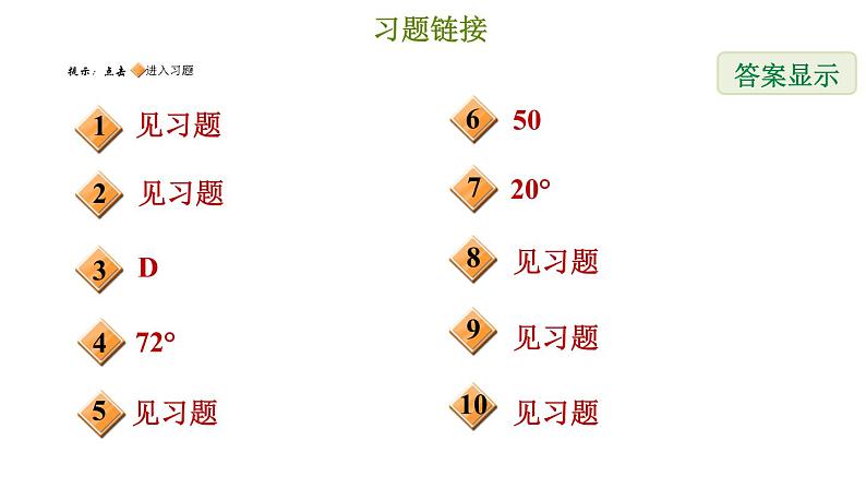 冀教版七年级下册数学 第7章 提分专项（二）  利用相交线和平行线的性质求角的度数 习题课件第2页