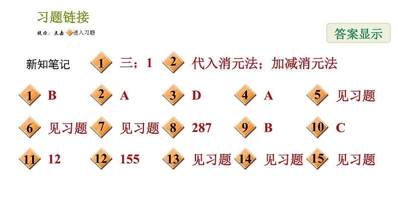 湘教版七年级下册数学 第1章 1.4 三元一次方程组 习题课件第2页