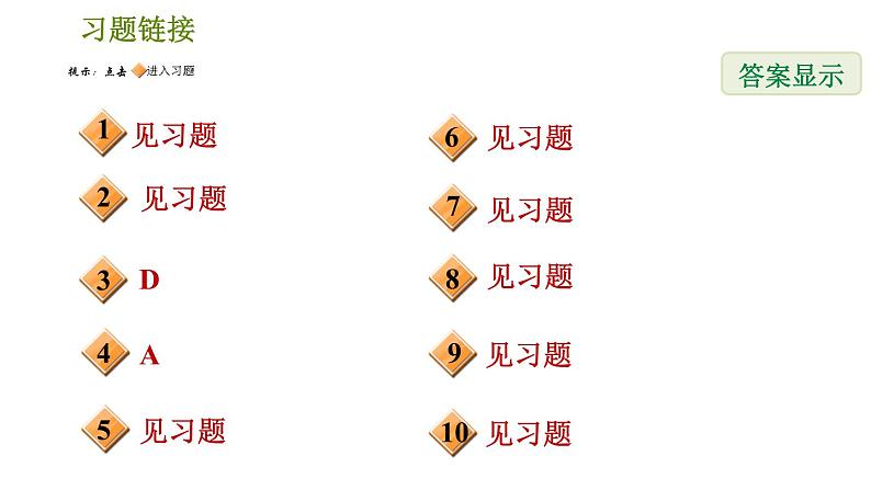 北师版八年级数学上册 第3章 全章热门考点整合专训 习题课件第2页