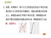 北师版八年级数学上册 第3章 素养集训  图形变换的四种作图 习题课件