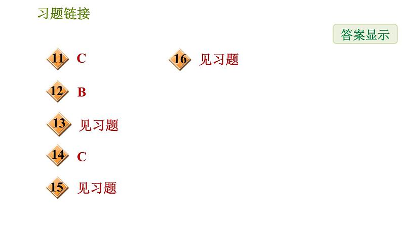 人教版八年级下册数学 第18章 18.1.1  平行四边形的边、角性质 习题课件第3页