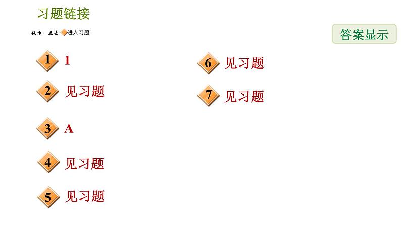 人教版八年级下册数学 第16章 素养集训  1．利用二次根式的性质解题的五种类型 习题课件第2页