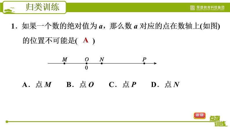 人教版七年级下册数学 期末提分练案 第3讲   第3课时   归类训练 非负数应用的三种常见类型 习题课件第4页