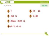 人教版七年级下册数学 期末提分练案 第4讲   第3课时   素养训练 点的坐标变化规律探究问题 习题课件
