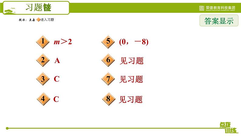 人教版七年级下册数学 期末提分练案 第4讲   第2课时   题型训练 巧用直角坐标系中点的坐标特征解相关问题 习题课件03