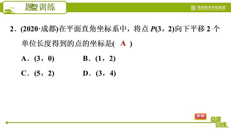 人教版七年级下册数学 期末提分练案 第4讲   第2课时   题型训练 巧用直角坐标系中点的坐标特征解相关问题 习题课件05