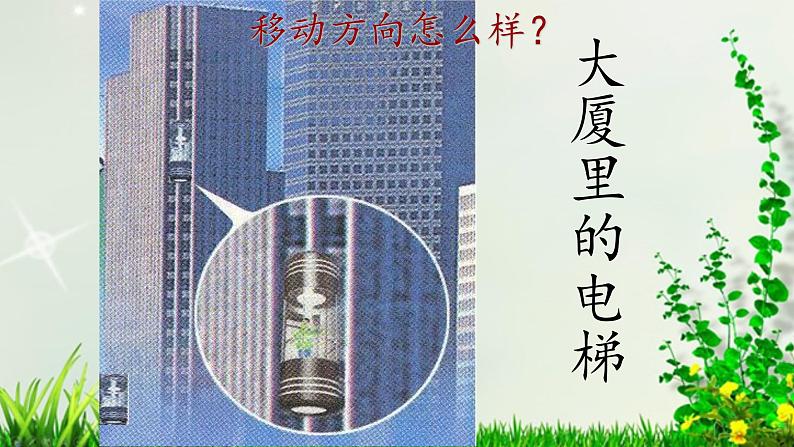 5.4 平移 课件-2021-2022学年人教版七年级数学下册（共26张PPT）第5页