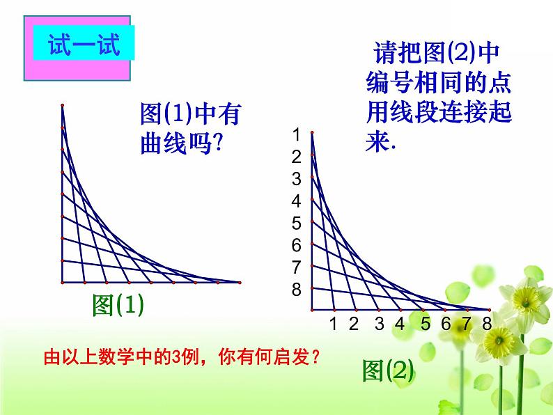 第五章 观察与猜想 看图时的错觉 课件-2021-2022学年人教版七年级数学下册（共15张PPT）06