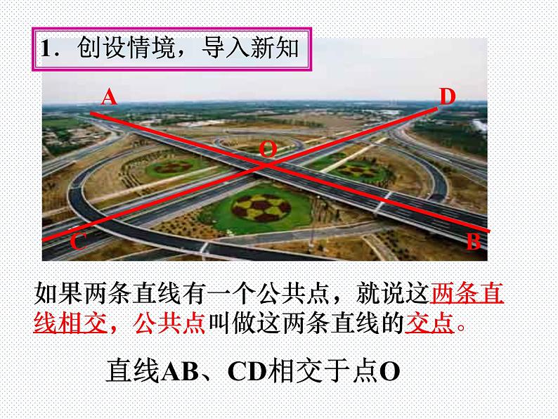 新人教版七年级下册第五章5.1.1相交线课件ppt03