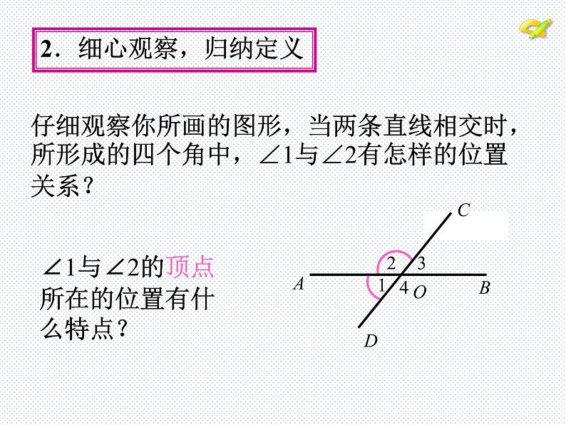 新人教版七年级下册第五章5.1.1相交线课件ppt06