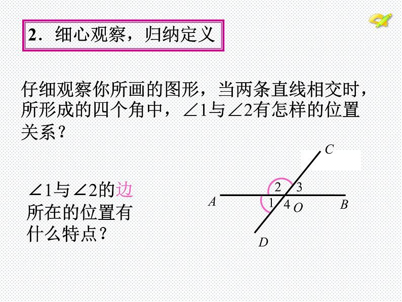 新人教版七年级下册第五章5.1.1相交线课件ppt07