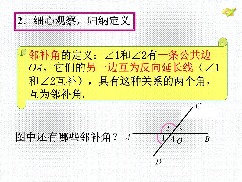 新人教版七年级下册第五章5.1.1相交线课件ppt08