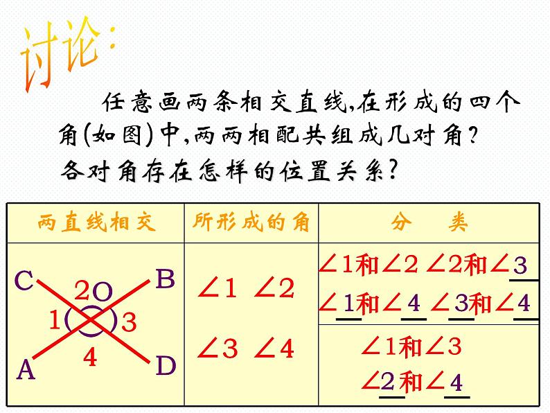 新人教版七年级下册第五章5.1.1相交线课件第6页